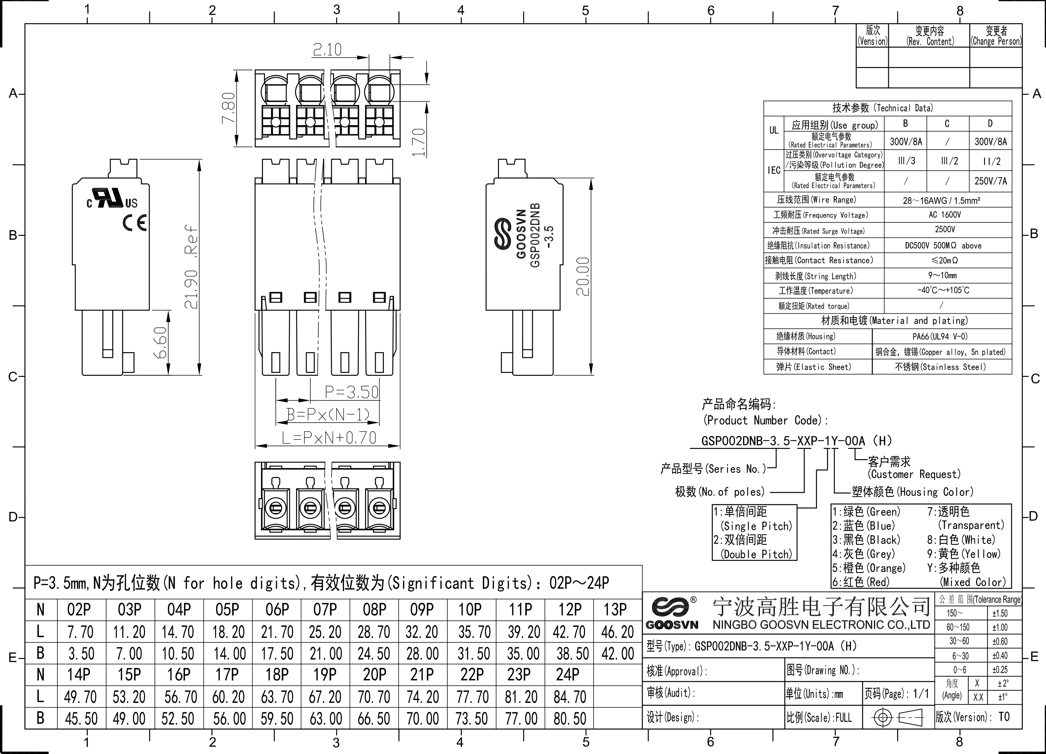 GSP002DNB-3.5 PCB 커넥터, 플러그 가능한 터미널 블록, 15EDGKN-3.5-1000AH