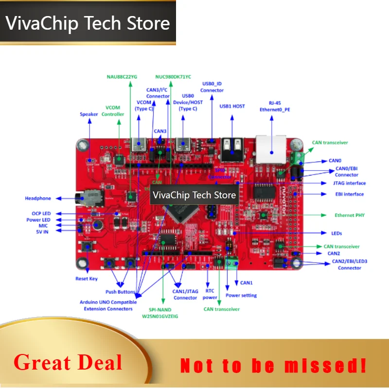 VivaCTNuMaker-IIoT-NUC980G2 Development Board For Industrial IoT Projects & Remote Data Transmission