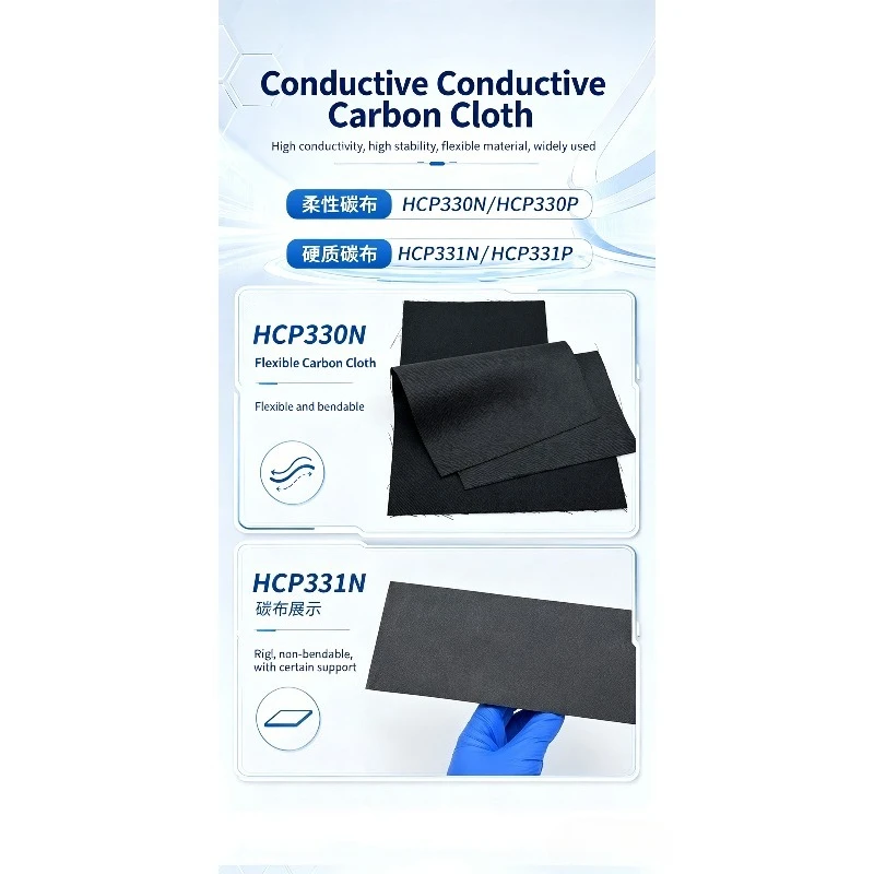 Flexible & Rigid Conductive Carbon Cloth HCP330N HCP331N Hydrophilic Waterproof Lab Fuel Cell Electrode Material