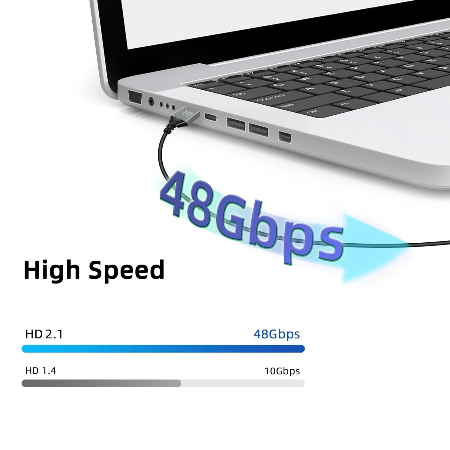 8K Mini HDMI-compatible, Micro HDMI-compatible to HDMI-compatible 2.1 Adapter Cable for Laptop