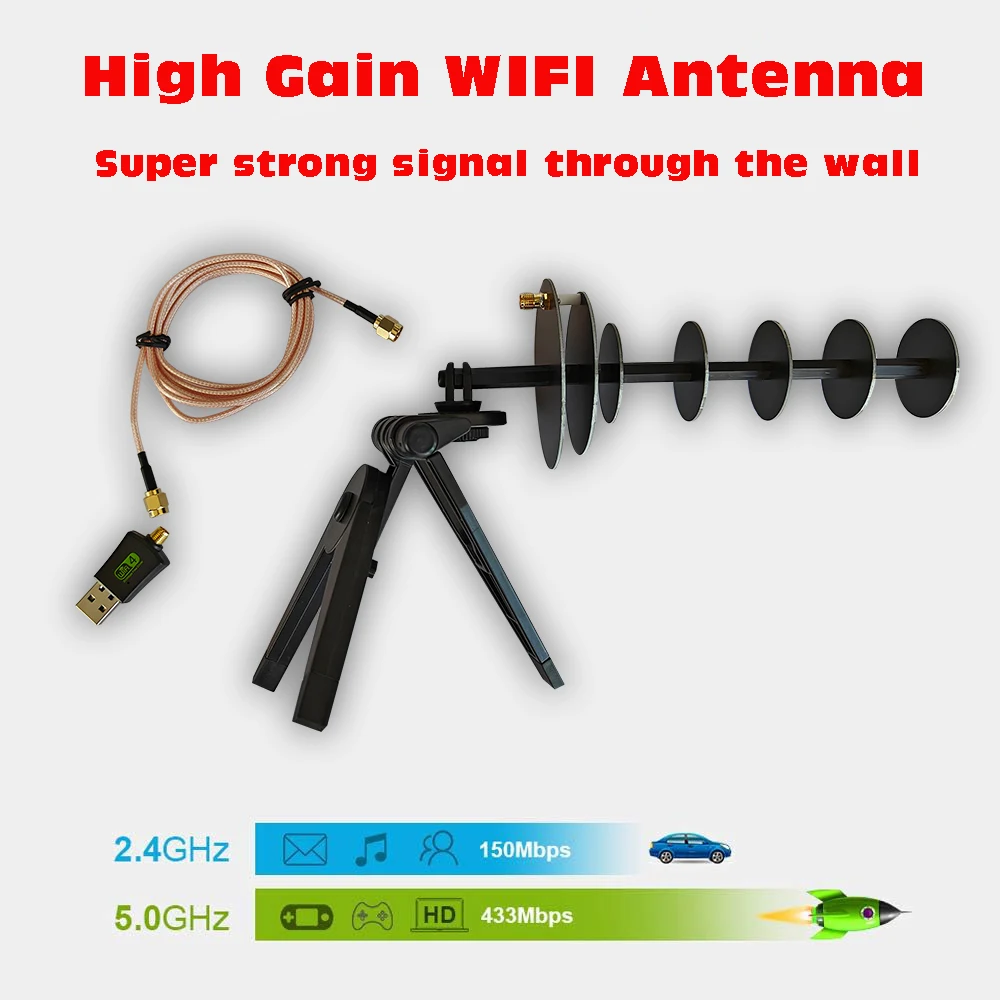 Long Range WIFI Signal Antenna  28dBi Receive Transmit Yagi Directional Antenna Coverage Booster Computer 6E Wireless Network