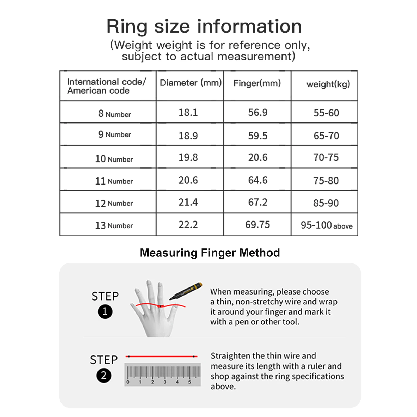 แหวนอัจฉริยะ 2025, กันน้ำระดับ IP68, รองรับโหมดกีฬาหลากหลาย, ติดตามการนอนหลับ, ถ่ายภาพระยะไกล, ใช้งานร่วมกับ iPhone และ Android