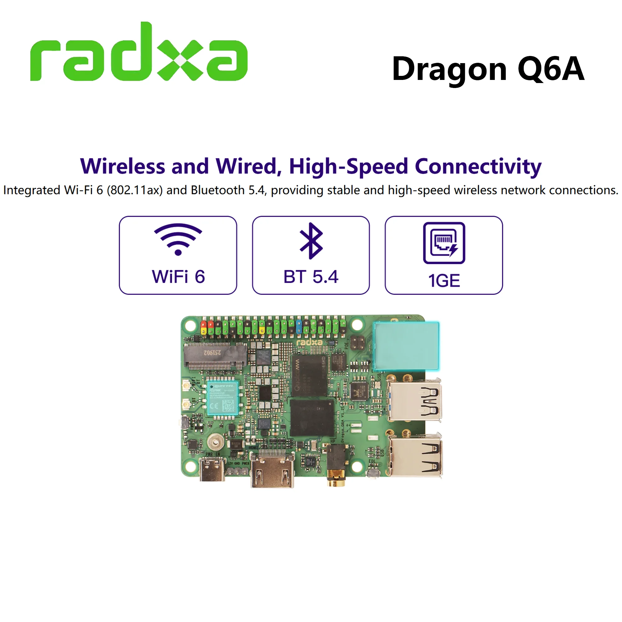 Dragon Q6A Qualcomm QCS6490 Octa-core Single Board Computer LPDDR5 12 TOPS AI  performance WiFi 6/BT5.4 Gigabit Eth