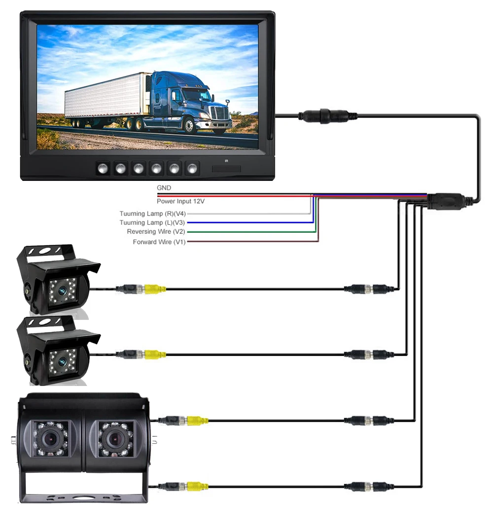 iPoster 9 Inch Quad Monitor Split Screen Dual Head Rear View Camera 2 Square Reverse Camera 12-24v For Truck Trailer Rv Caravan