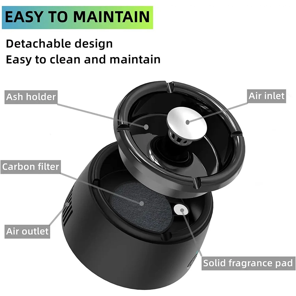 

ABLN-1Set USB-зарядка 2000 мАч домашние умные пепельницы для удаления дыма б/у дымовой фильтр очиститель B