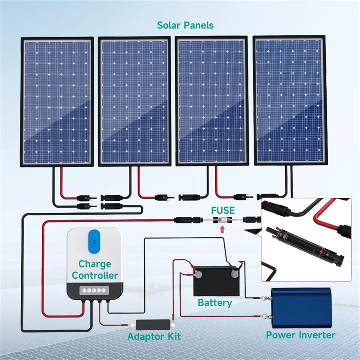 15A 1000 فولت الشمسية فيوز IP67 الشمسية فيوز حامل مضمنة 2 قطع لوحة PV فيوز الذكور والإناث لوحة طاقة شمسية موصل