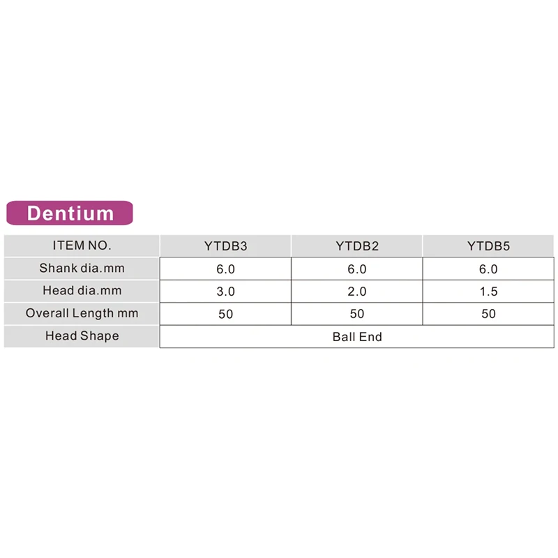 Fresagem Bur para Metal Block, Dentium System, CAD CAM Shank, Dental Consumíveis, 6.0mm, 1 peça