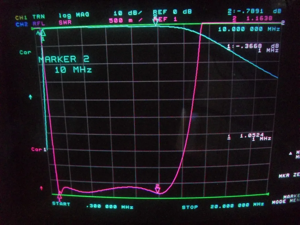 Imagem -03 - Bandpass Filtro de Comunicação de Ondas Curtas Anti-supressão de Interferência de Desordem Bpf1-10