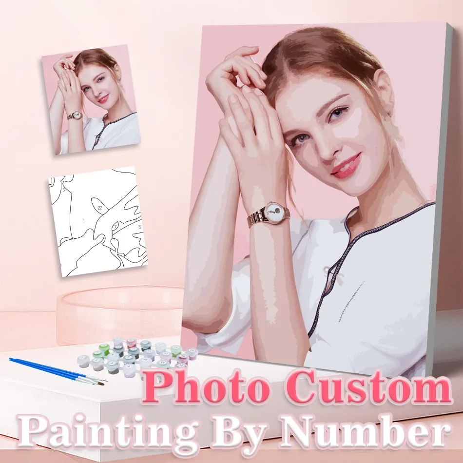 

Photo Custom Diy Couples And Landscape Photos Painting By Numbers Photo Custom Coloring On Numbers For Adults Diy Crafts Wall Ar