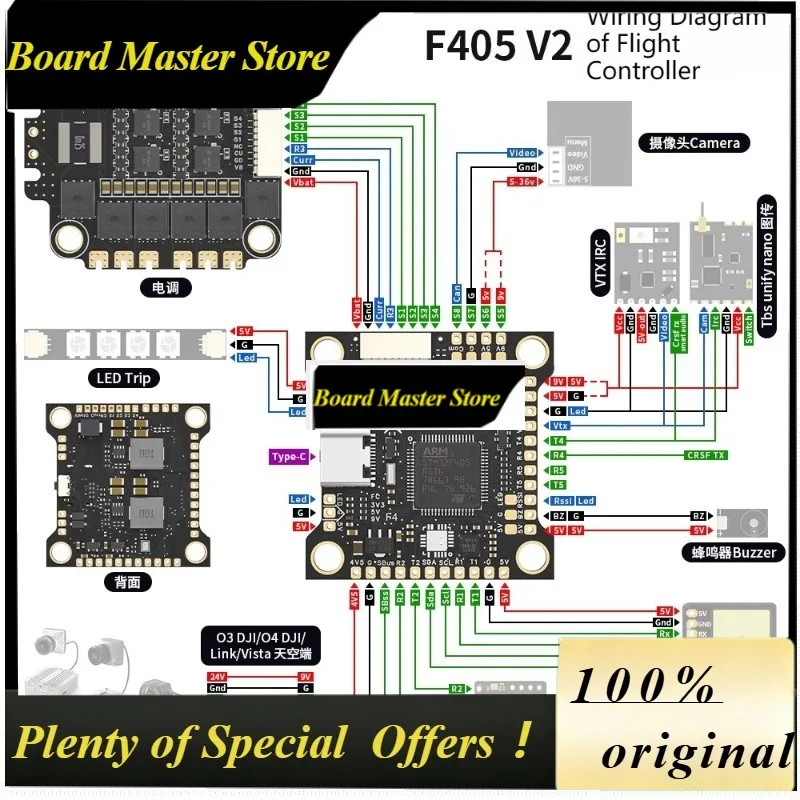 BoMaSFPV Flight Controller Board Stack F405 Betaflight INAV Hover Ready-to-Use For Racing Aircraft RC Plane Parts ToysFor Pros G