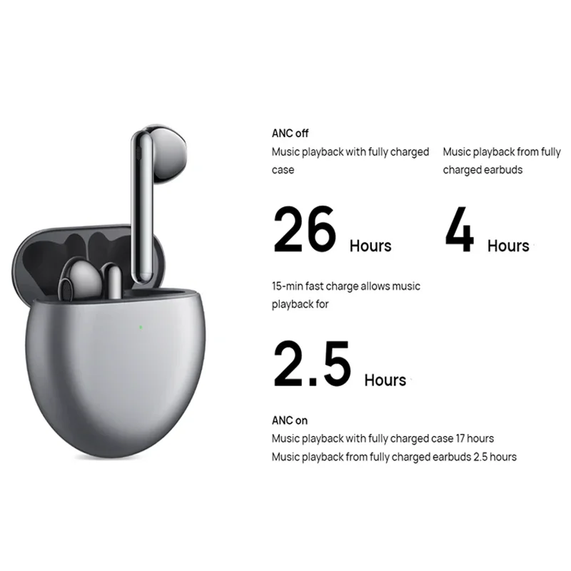 Huawei freebuds 4e 2024 tws fone de ouvido sem fio bluetooth 5.2 cancelamento de ruído intra-auricular híbrido com cancelamento de ruído fones de ouvido esportivos