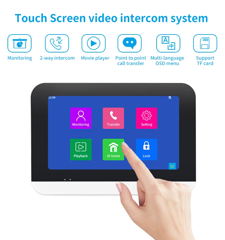 network cable connection 7inch Wired Wifi RFID Video Door Phone Doorbell Intercom Entry System with IR Camera