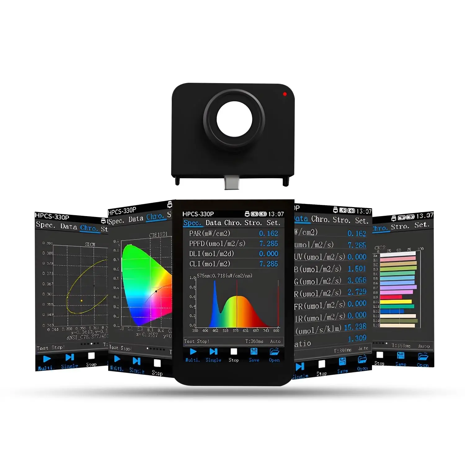 HPCS-330P HPCS-310P Spectrometer PPFD PAR Meter flicker tester with pc software 350-800nm