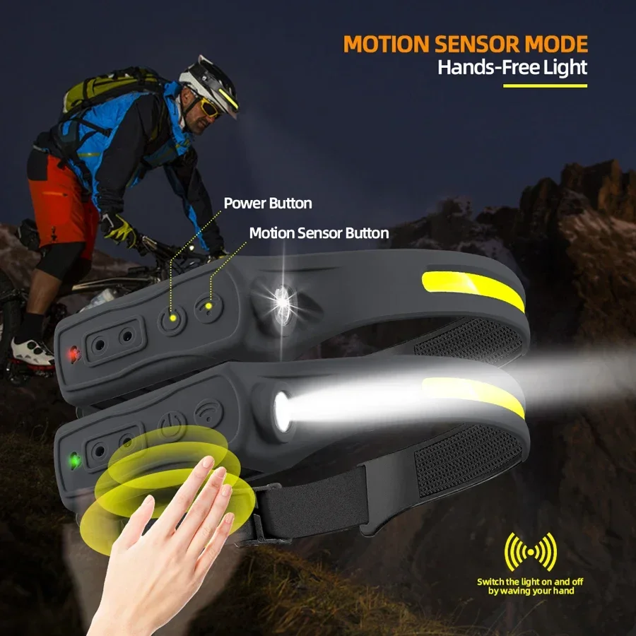 LED COB Sensor Headlamp Built-in Battery Type C Rechargeable 5 Modes Waterproof Head Torch Outdoor Camping Fishing Headlight