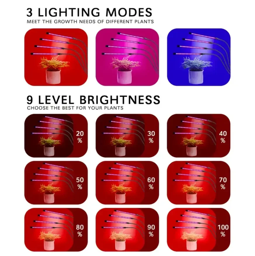 20W LED Plant Growth Lamp USB Full Spectrum Panel