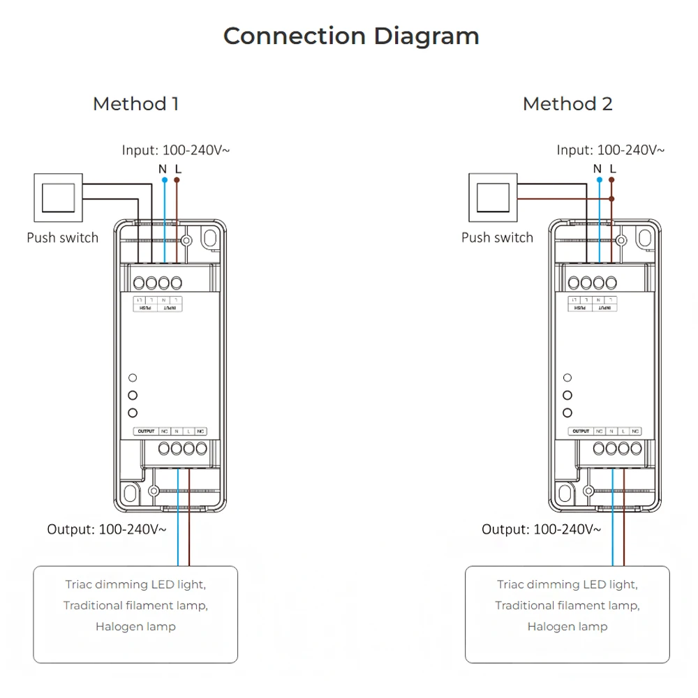 Imagem -04 - Lâmpadas Led Dimmable Triac Miboxer Dimmer Triac Wi-fi 24 Ghz Push Brilho Ajustável Tuya Google Home Alexa 500w Triac