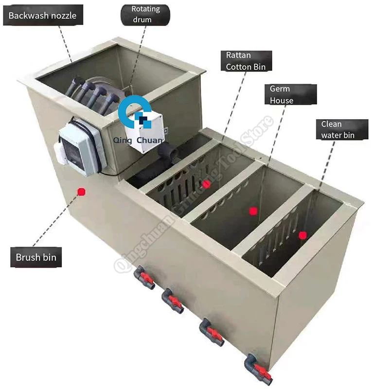 Microfiltration Machine Aquaculture Circulating Sterilization And Filtration System