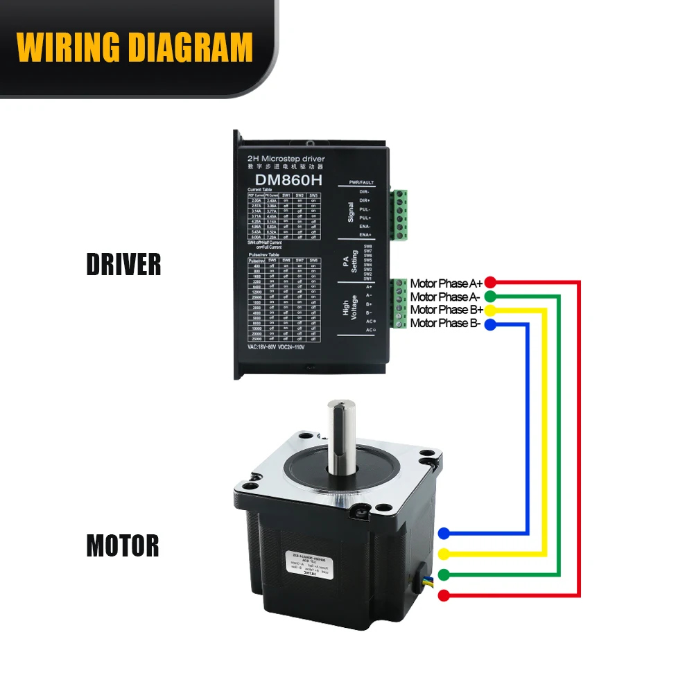 Nema34 motor de passo 86 flange 86hs65 4a 3.2n.m 457ozin motor dc