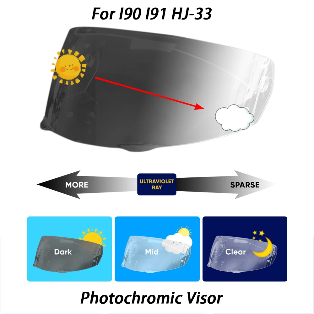 

I91 Helmet Photochromic Visor Lenses which Automatically Darkens & Clears For HJC i90 I90 Helmet Visor