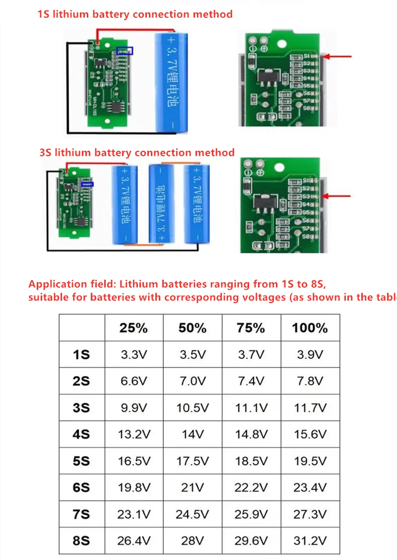 1S-8S Lithium-Batterie-Kapazitätsanzeigemodul 3,7V 4,2V Display Elektrofahrzeug-Leistungstester für Li-Ionen 1S/2S/3S/4S Einzelzellen – Detail 1