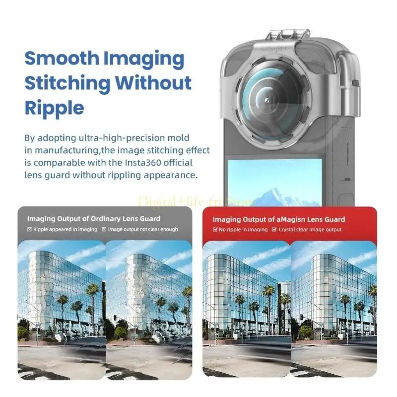 E06D PC Lens Guard Clear Caps Caps Dustproof Lens Shield لـ 360 × 3 كاميرا رياضية