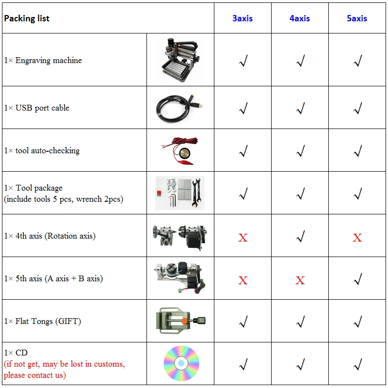 Square Line Rail Cnc Router 3020 3/4/5 Axis Metal Milling PCB Drilling Machine 500W ER11 Spindle USB Port Wood Carving Engraving