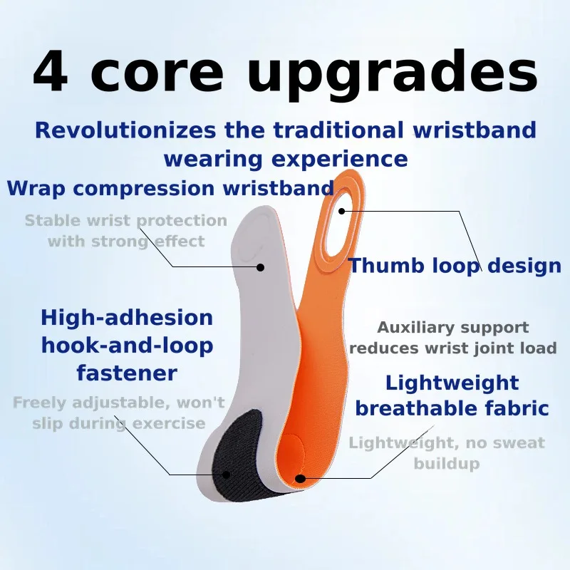 Breathable Ultra-Thin Sports Wrist Brace Tendon Sheath Support High Elastic Compression Thumb Fixation Wristband for Badminton