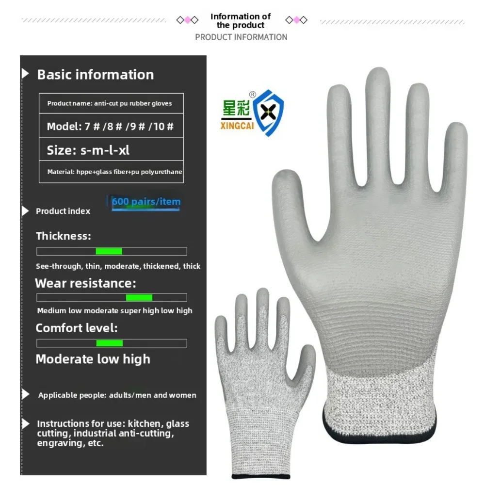 Level 5 Cut - Resistant Gloves with CE Certification - HPPE, Kevlar - Reinforced for Glass Handling and Anti - Knife Cutting