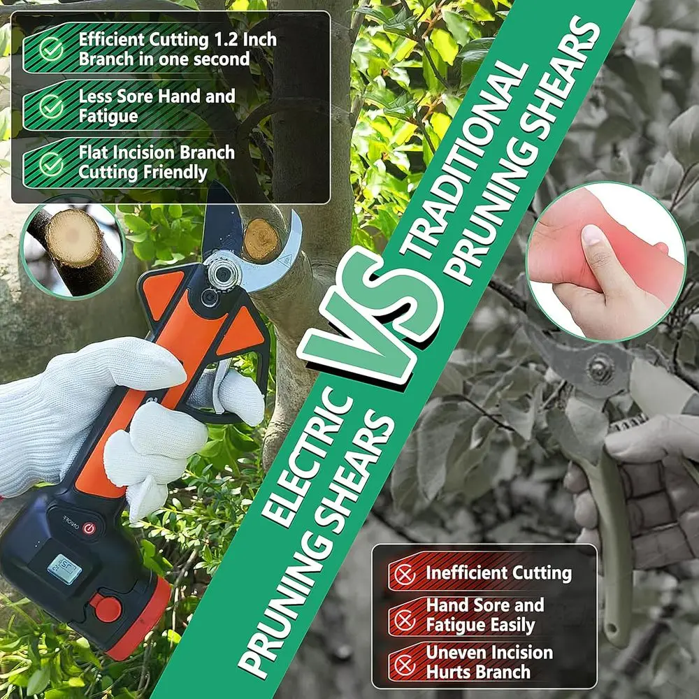 Cordless Electric Pruning Shears with LCD Display, 16.8V Brushless Motor, 1.2" Adjustable Cutting Diameter, 2×2600mAh Rechargeab