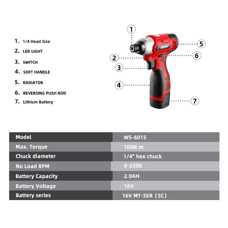 WOSAI 16V Electric Drill Screwdriver 100N.m impact Driver cordless drill Household Multifunction Hit Power Tools MT-SER