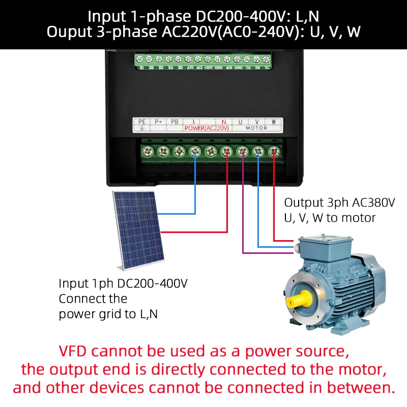 Solar VFD Inverter DC200-400V Input  0.75/1.5/2.2/3.0KW Variable Frequency Drive Converter for 3Phase 220V Motor Speed Control