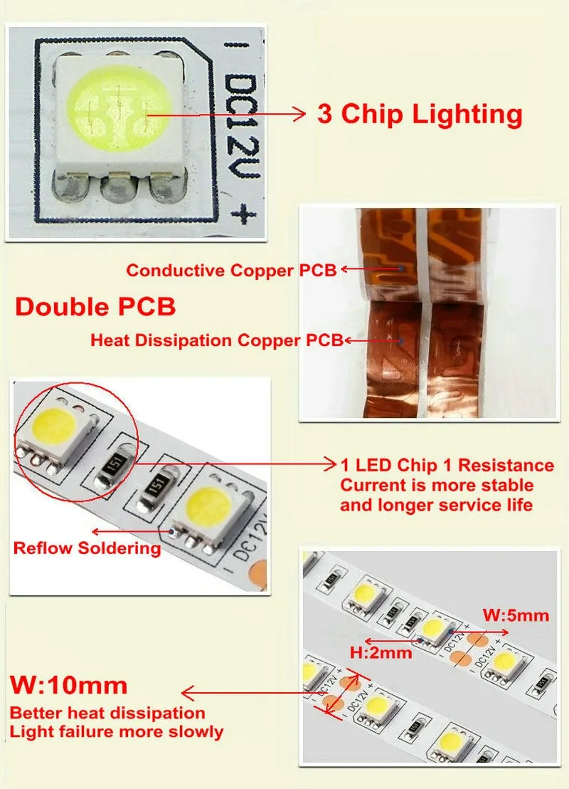 5V 12V 24V Светодиодная лента Водонепроницаемая SMD 5050 5M Ledstrip 5 12 24 V Вольт RGB Лента Светодиодная лента для комнаты Спальня ТВ Подсветка