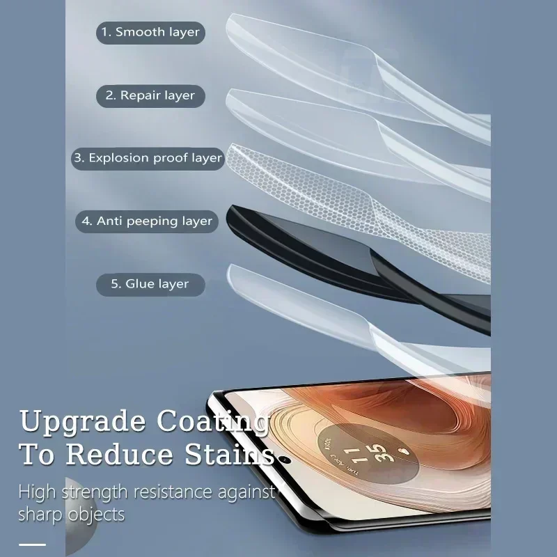 Película de hidrogel de privacidad antiespía para Motorola Edge 50 30 Ultra Fusion, Protector de pantalla curvo para Moto X40 X30 S30 Pro, 3 uds.