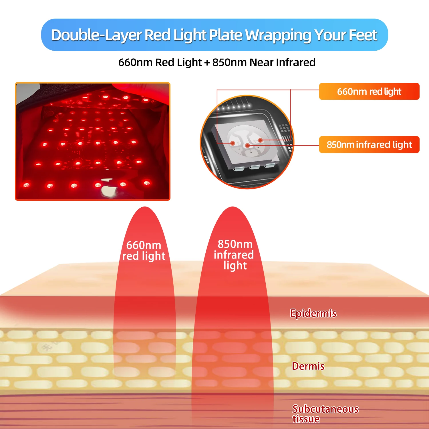 660nm&850nm Red Light Infrared for Feet Pain Slippers for Foot Pain Relief,Injury Recovery,Muscle Relaxation Heating Pad