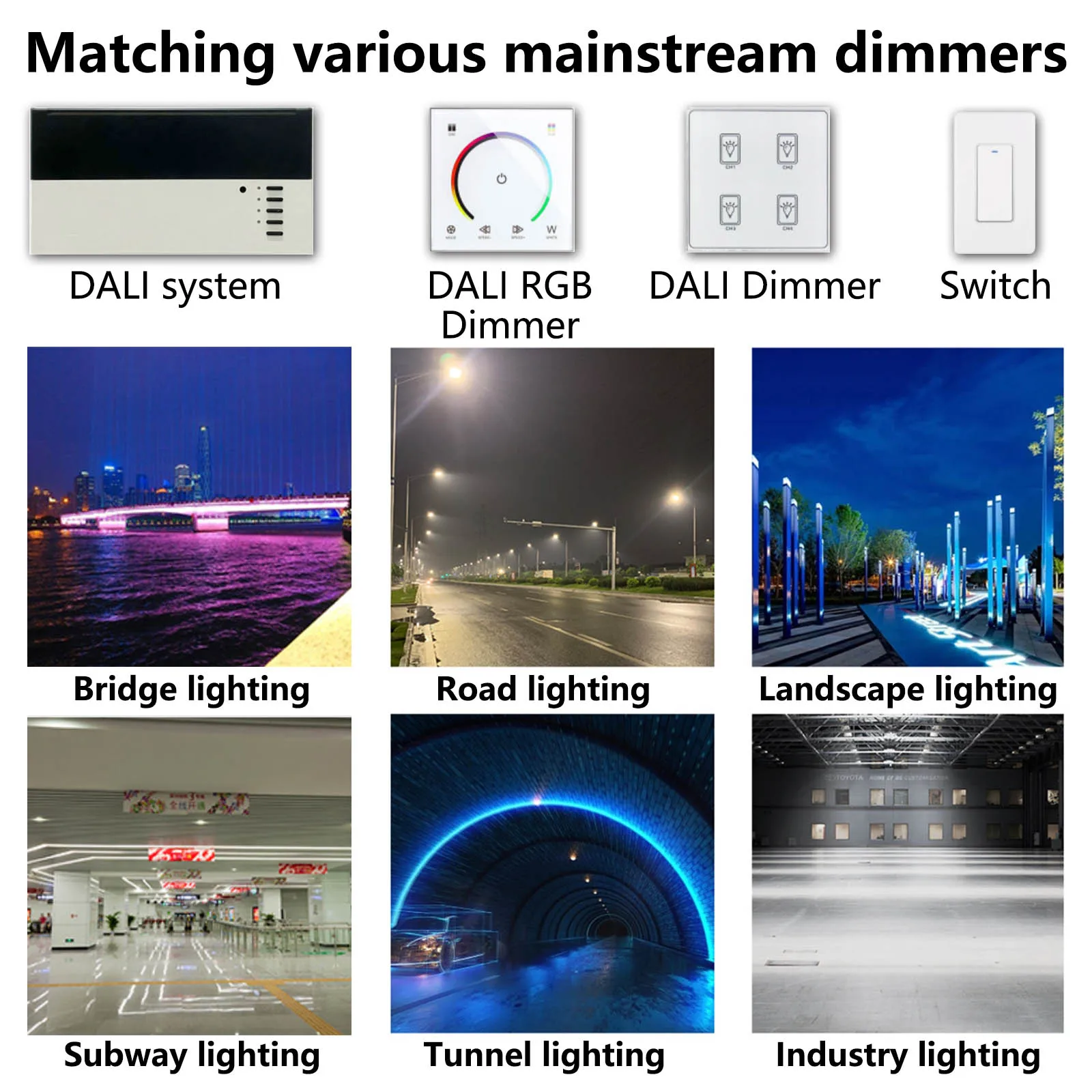 Imagem -06 - Led Driver Regulável Transformador Eletrônico Triac Comutação de Alimentação Ip67 Impermeável 110v 220v ac para dc 24v48v 100w