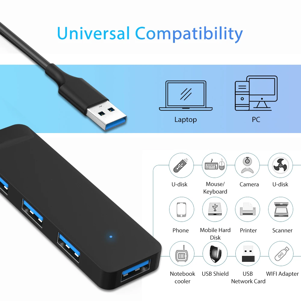 Goelely USB 3.0 HUB 4 USB 3.0 Ports High Speed Data Transfer USB HUB USB2.0 Extender Hub Splitter for Laptop Desktop 4-in-1 HUB