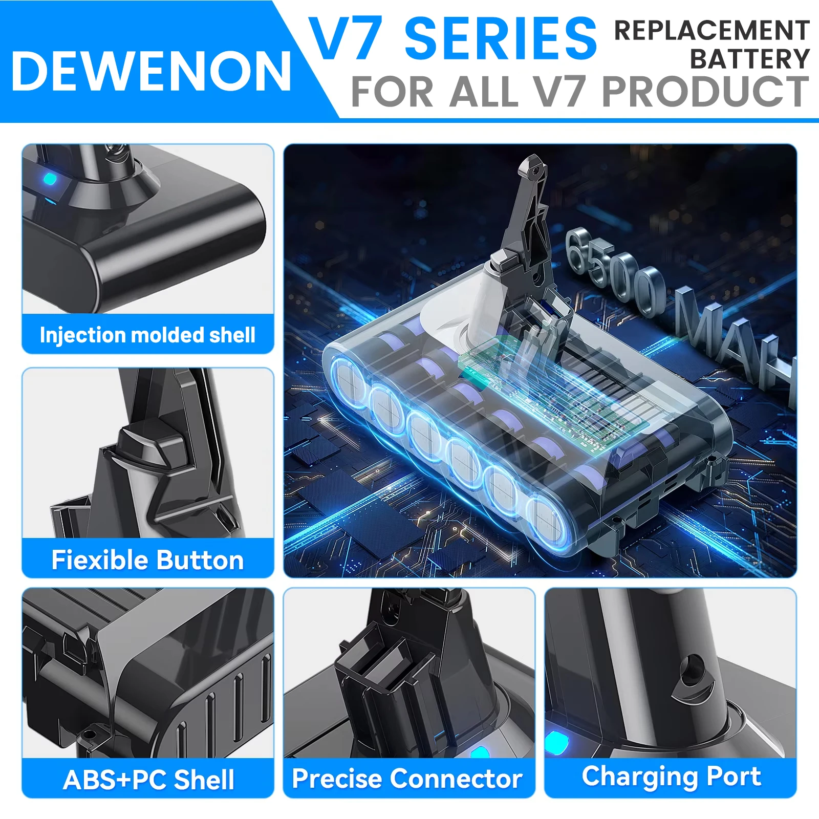 

100% Оригинальный аккумулятор Dyson V7 21.6V 5000/6500mAh Li-ion для замены аккумулятора пылесоса Dyson V7 Tier Pro