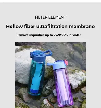 10 best sales 물 필터 병 - №4