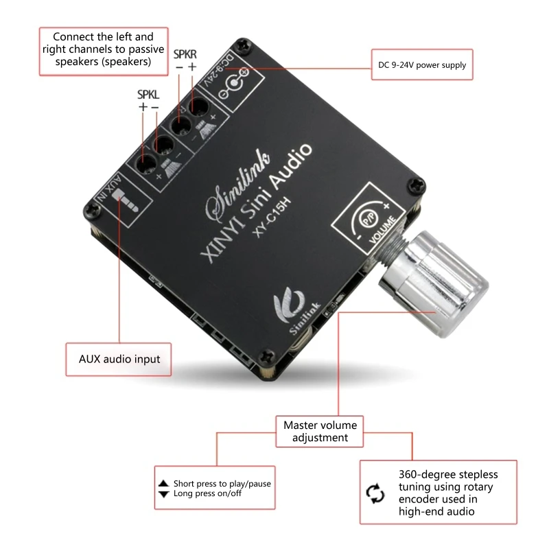 Carte d'amplificateur de puissance audio numérique sans fil, pièces de préamplificateur, amplification stéréo pour la demande de prix, cinéma maison, 20W x 2