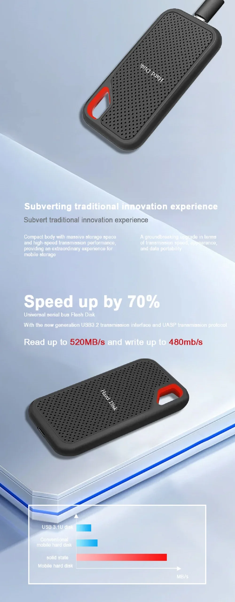 High-speed portable ssd external hard drive 1TB External Hard Disk 2TB External Solid State Drive USB 3.1 ssd for  Laptop Mac