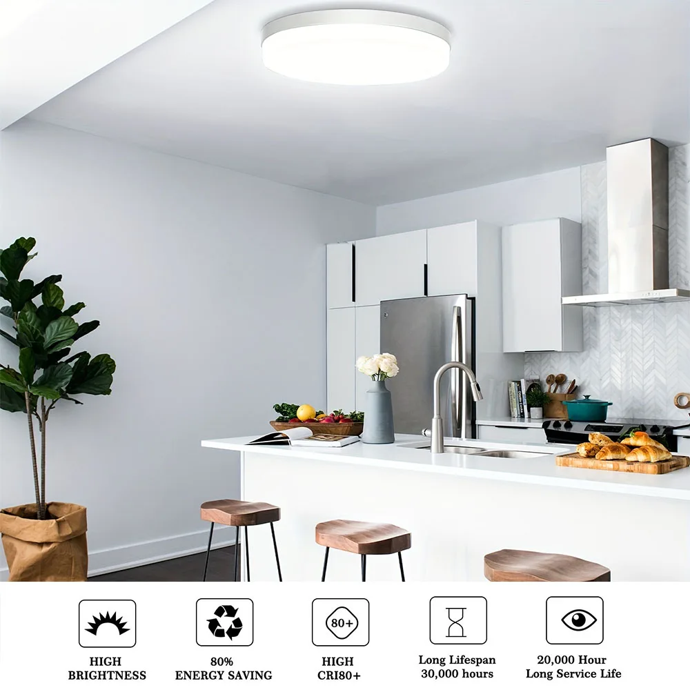Round LED Ceiling Light Simple Square Ceiling Lights Modern Kitchen Ceiling Lighting Fixture Led Panel Lamp for Balcony Corridor