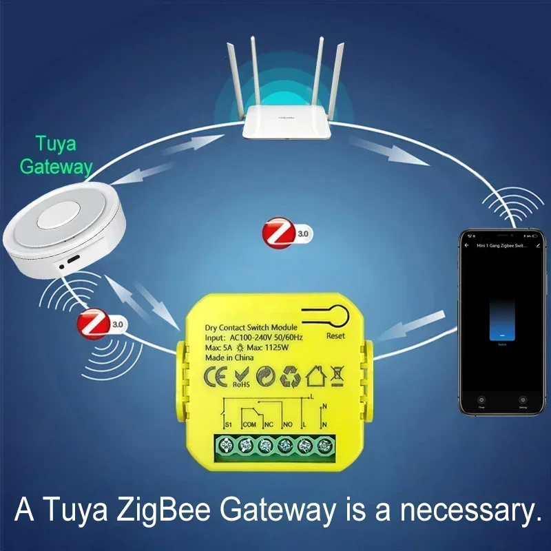 Smart ZigBee WiFi Dry Contact Switch Relay 5A App Remote Control Timing AC100-240V Works with Tuya Google Home Alexa