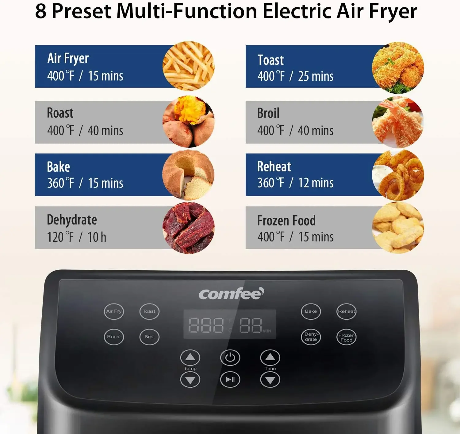 5.8Qt Digital Air Fryer, Toaster Oven & Oilless Cooker, 1700W with 8 Preset Functions, LED Touchscreen, Shake Reminder, Non-stic