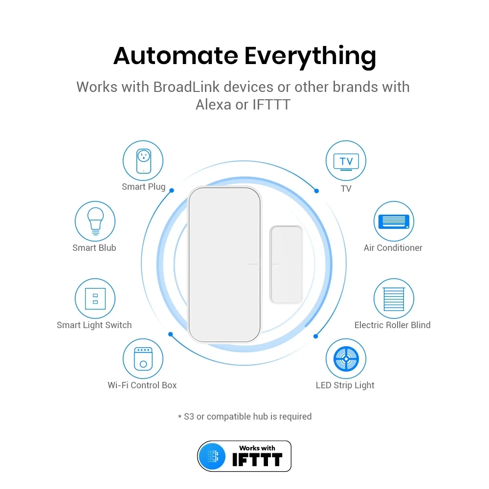 مستشعر الباب Broadlink DS4 Smart S3 كاشفات مفتوحة/مغلقة الحياة الذكية متوافقة مع Alexa