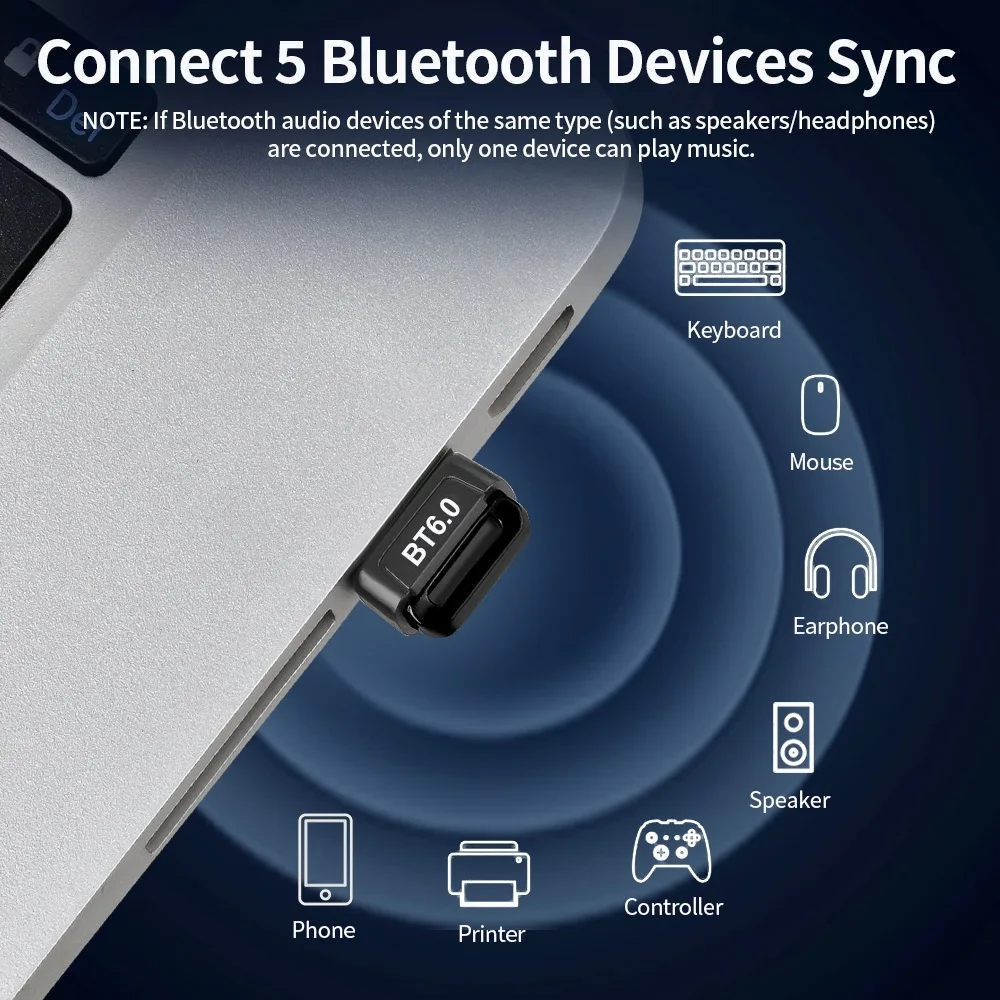 Bluetooth 6.0 アダプタ USB ワイヤレス音楽 Bluetooth レシーバートランスミッター PC/ラップトップドライバー無料プラグアンドプレイ Win8.1/10/11