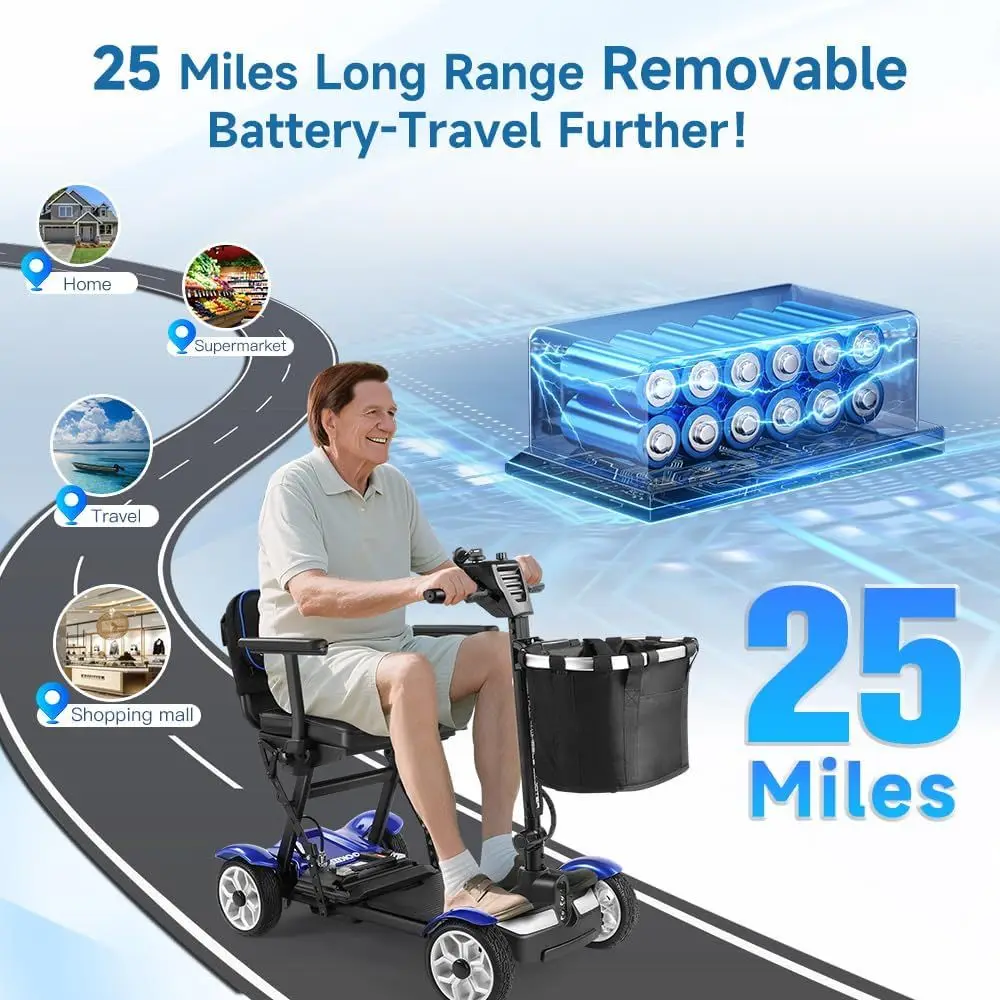 4 Wheels Folding Mobility Scooter, 28 Miles Range, 384Wh Removable Li Battery, Max 300LBS, Ultra Lightweight E Scooter for Adult