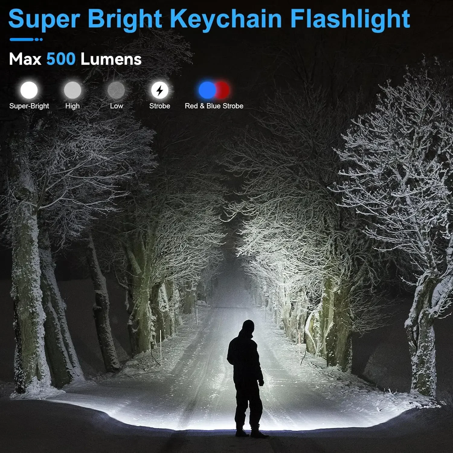 C9 Mini Cob Led Key…