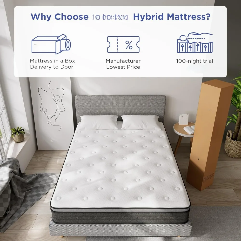 Queen Mattress,8 Inch Hybrid Mattress in a Box with Gel Memory Foam,Motion Isolation Individually Wrapped Pocket Coils Mattress