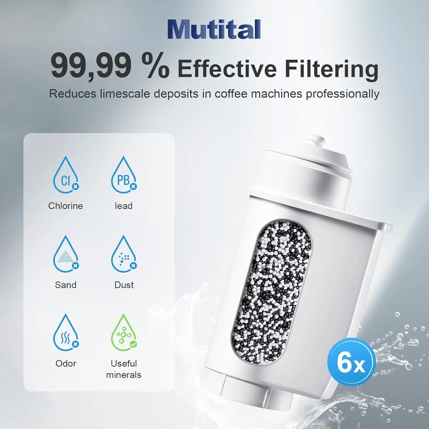 3/6pcs Water Filter for Siemens EQ Series, EQ3/EQ6/EQ9, EQ500, S700, 3200 Water Filter Coffee Machine for Bosch TCZ7003, TCZ7033