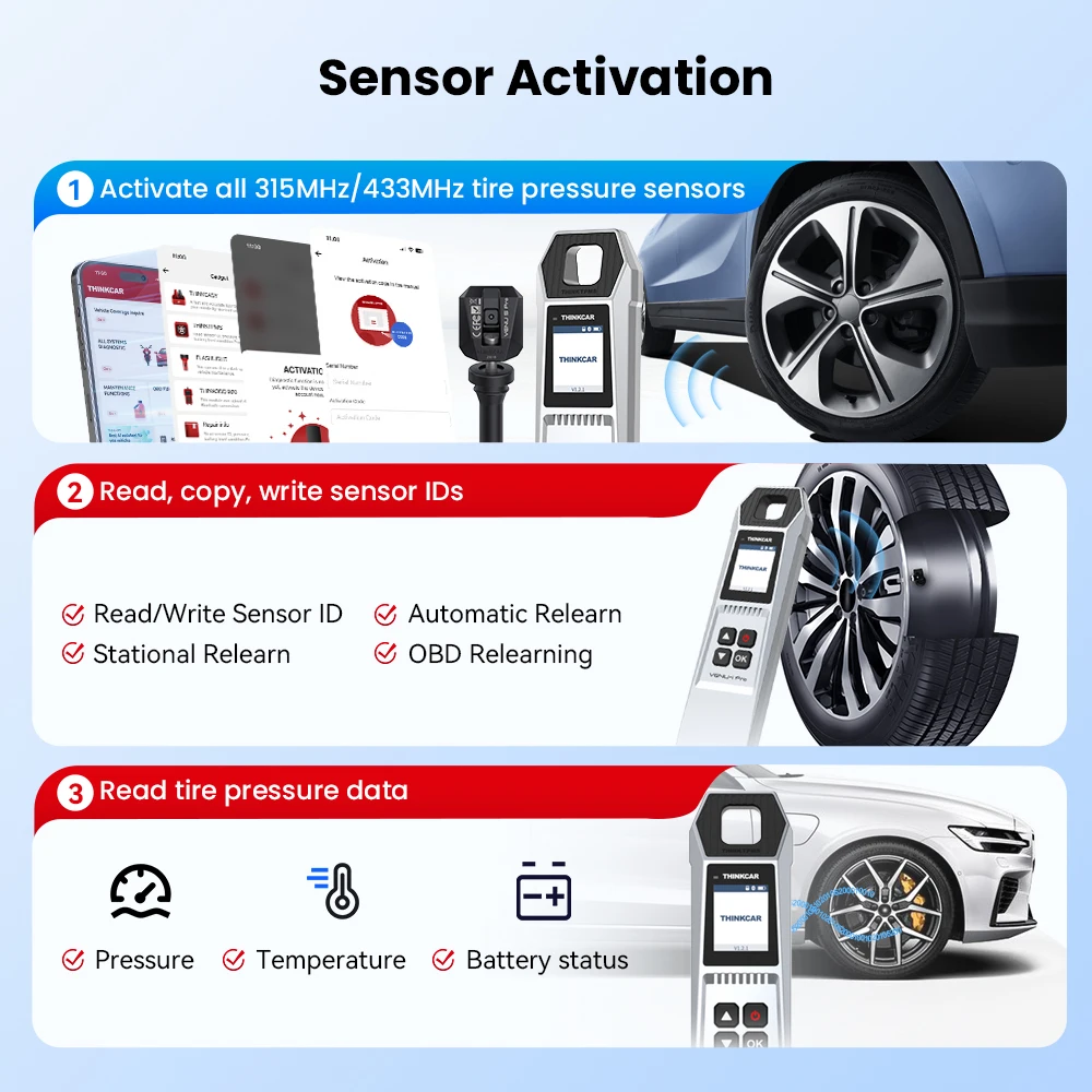 THINKCAR VENU IPRO Obd مستشعر مراقبة ضغط الإطارات للسيارات TPMS إعادة تعلم تنشيط برمجة أدوات تشخيص السيارات TPMS